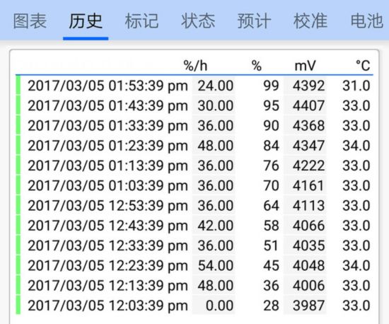 香港最准100%一肖中特手机版用法,权威趋势查询分析_定制版47.742