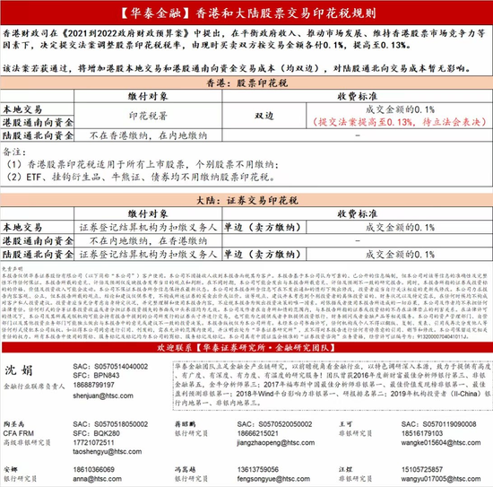 2024香港资料大全正新版105期,精准更新趋势查询_Hybrid23.215