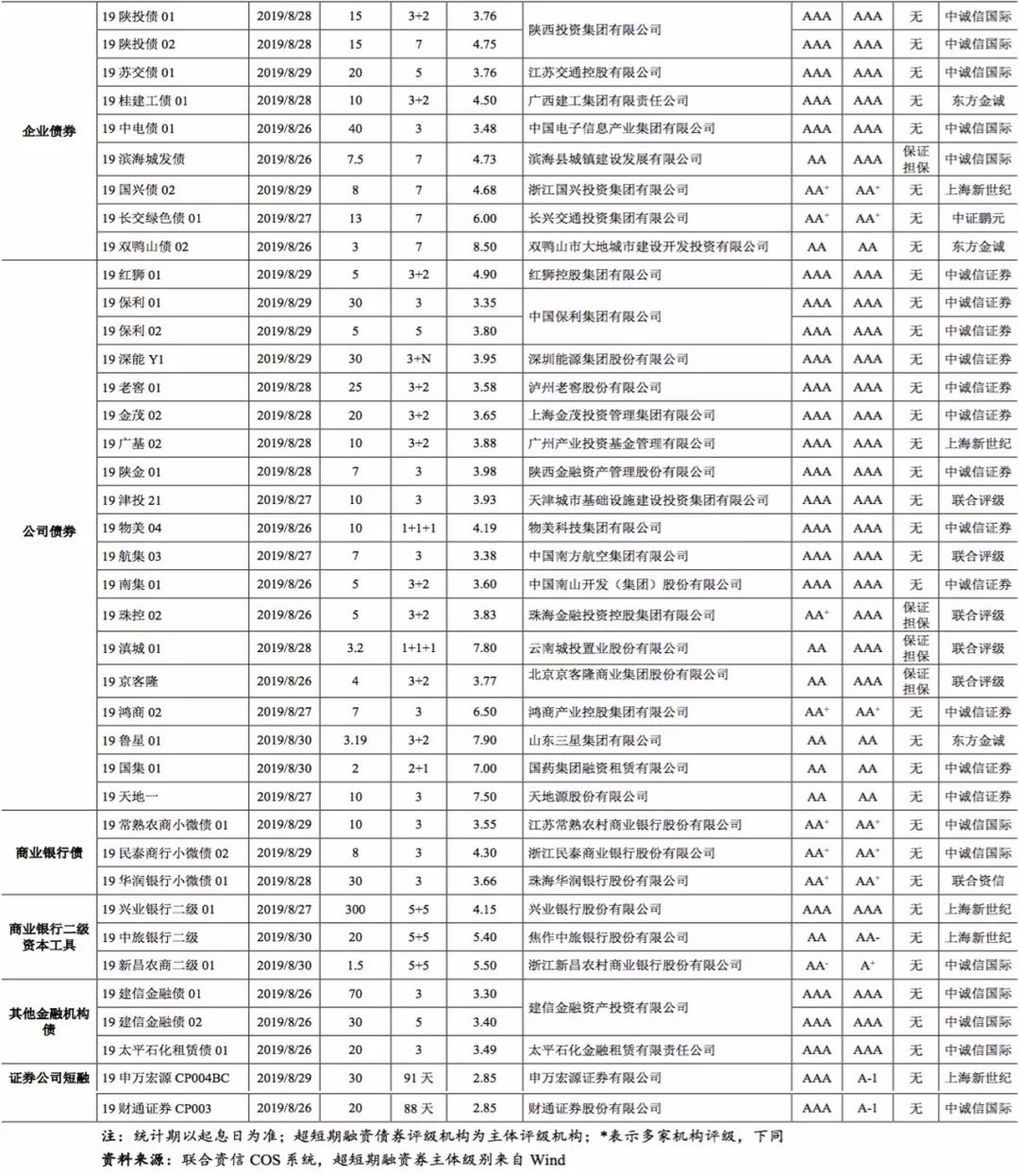 新奥门天天开将资料大全,详细资料查询工具_旗舰款77.882