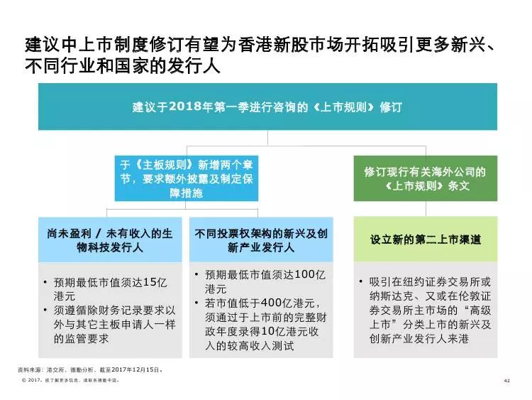 香港免费公开资料大全107期,精准更新趋势查询_XT92.403