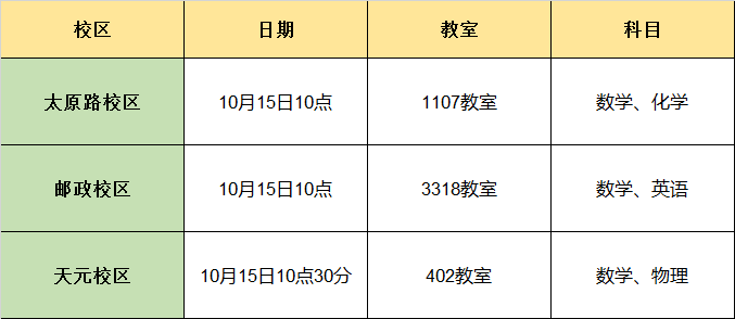 白小姐精选三肖三码的注意事项,高度精准分析工具_HD80.851