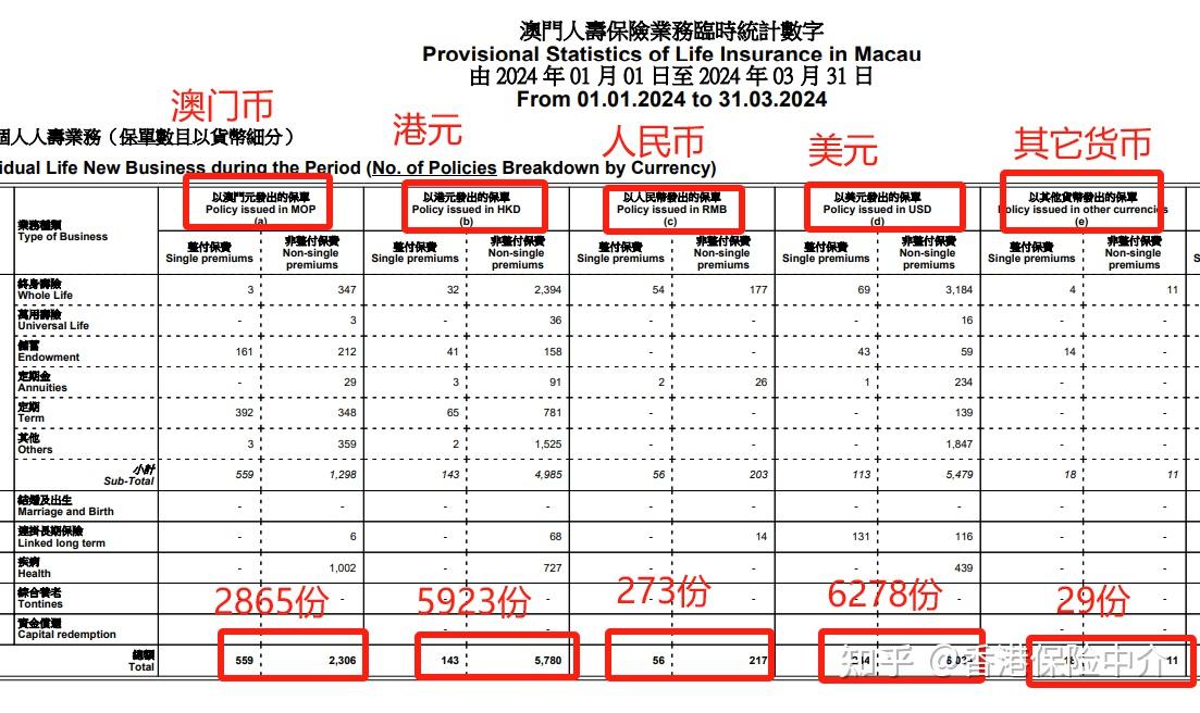 2024澳门天天彩六开彩查询｜连贯评估执行_suite67.530